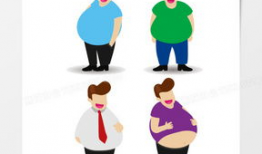 胖子漫画图片,幽默描绘生活中的点点滴滴